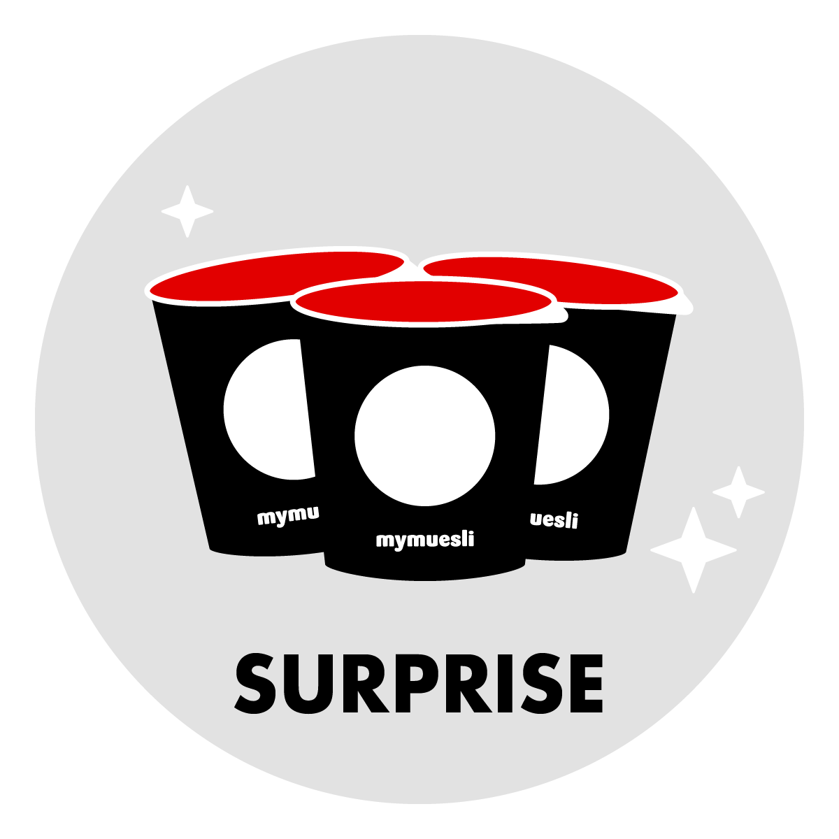 Eine runde Grafik mit drei schwarzen mymuesli Portionsbechern mit roten Deckeln und der Aufschrift „SURPRISE“ auf hellgrauem Grund.